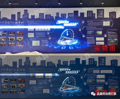 在選擇led動感燈箱時，應該考慮哪些因素？